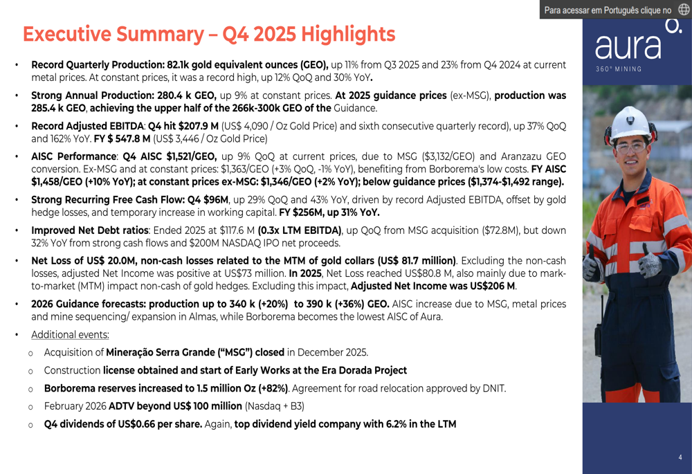 Aura Minerals Q4 2025 slides: record output masks earnings miss