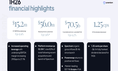 Praemium 1H26 slides: EBITDA jumps 18% as Spectrum gains traction