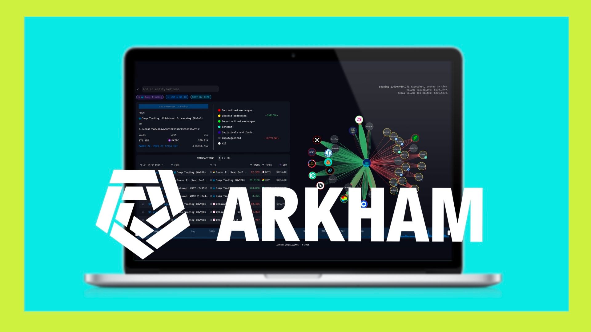 Arkham Intelligence said to be shutting trading platform as crypto bear market bites