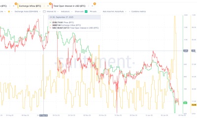 October Crypto Crash Build Up