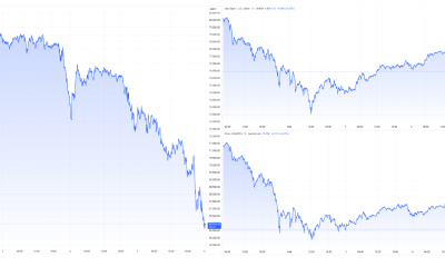 US Economy is Crashing Every Market, And It’s Not a Crypto Problem