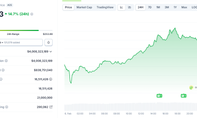 Ethereum’s Vitalik Buterin Makes a New Bet on Zcash and Privacy