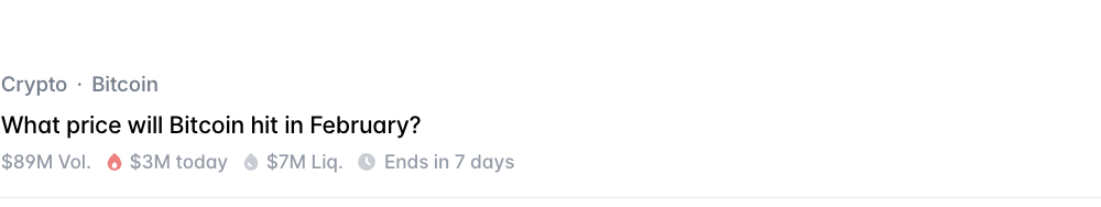 Biggest Polymarket Number For BTC