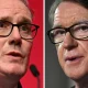 Labour War Erupts As Starmer Faces Mandelson Scandal