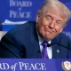 Trump Loses The Plot At Multiple Points During Rambling Board Of Peace Address