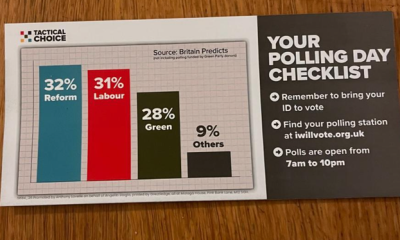 The leaflet was sent "on behalf of" Labour candidate Angeliki Stogia.