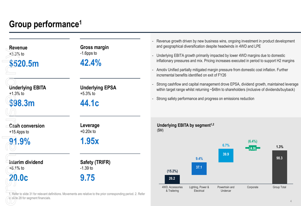 Amotiv H1 FY26 presentation slides: Revenue grows 3.3% amid strategic transformation