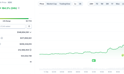 Why Is Berachain Up 150% Overnight After a Year of Silence?