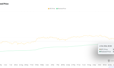 Will Bitcoin Pump or Crash From $70K? 3 Charts Can Answer