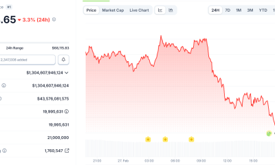 Trump Plans Cuba Takeover, Iran War Heat Drives Bitcoin Crash