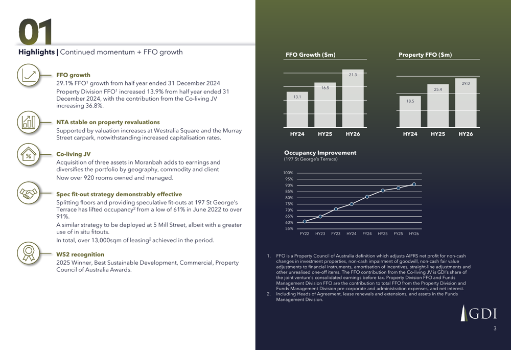 GDI Property H1 2026 slides: FFO surges 29% on leasing momentum