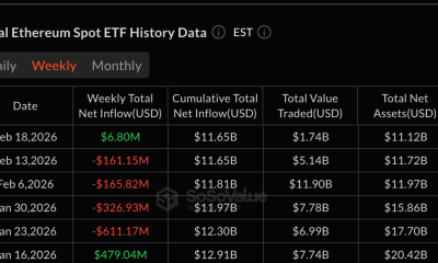 Ethereum ETFs