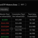 Ethereum ETFs