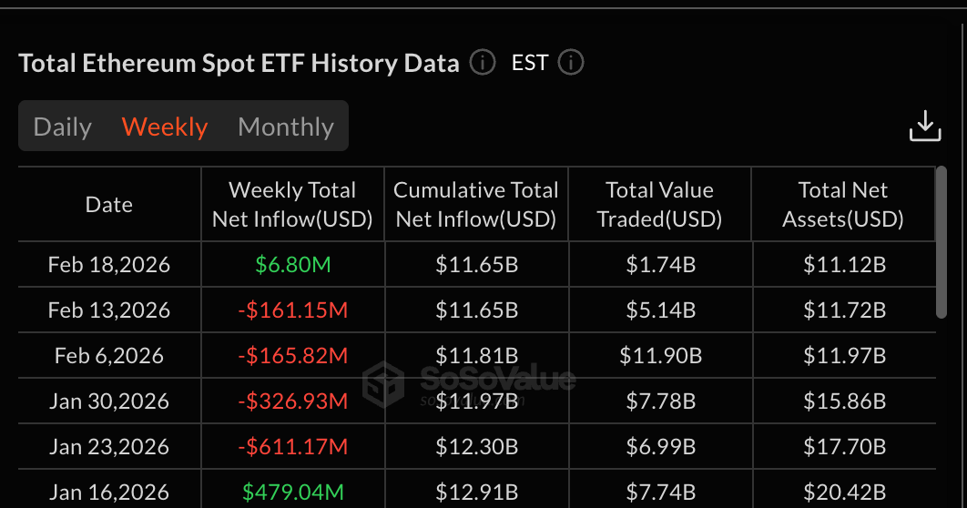 Ethereum ETFs