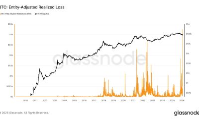 Last week's rout delivered BTC's biggest realized loss ever; bottoming signals grow