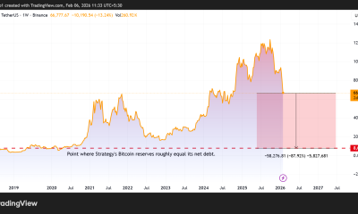 MicroStrategy Explains What Happens First in a Bitcoin Collapse