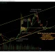 Bitcoin price targets $65,000 bear market bottom - 1