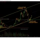 Bitcoin price bounces from multi-year channel support: Is the bottom in? - 1