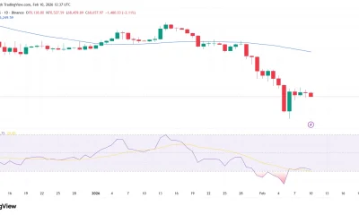 Bitcoin price prediction ahead of White House meeting puts Clarity Act in focus - 1