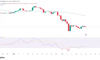 Bitcoin price prediction: Will Chinese New Year trigger a BTC selloff tomorrow? - 1