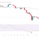 Bitcoin price prediction: Will Chinese New Year trigger a BTC selloff tomorrow? - 1