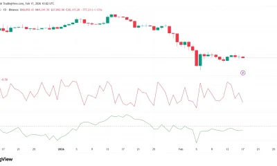 Bitcoin crash risk? Kevin O’Leary flags growing quantum fears - 2