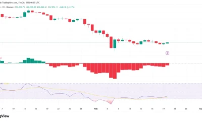 Here's what crypto traders should watch in PCE inflation data release today - 1