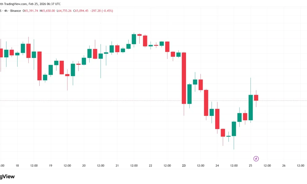 XRP price prediction: Can bulls break $2 as Bitcoin reclaims $65K? - 1
