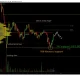 Bitcoin price rallies from Fibonacci support with increasing volume, bottom in? - 1