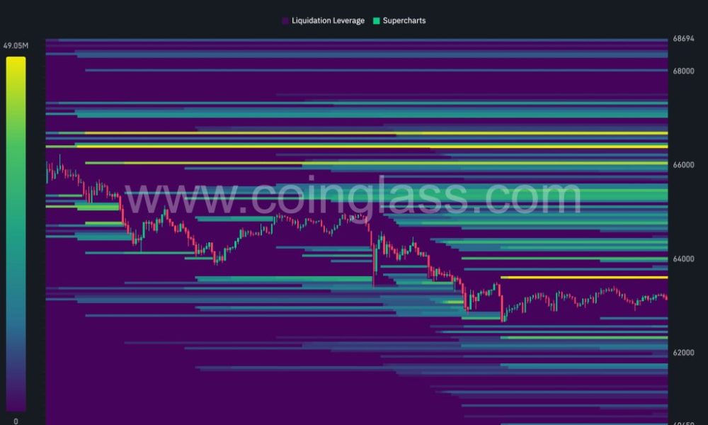Bitcoin Bloodbath: $370M Liquidations as Corporates Defend $60K