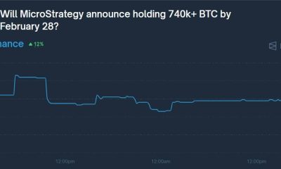 Bitcoin Price Slides 2% as Michael Saylor Hints at More BTC Buys