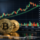 Bitcoin price outlook: buy signals appear