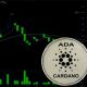 Cardano (ADA) flashes technical reversal signals
