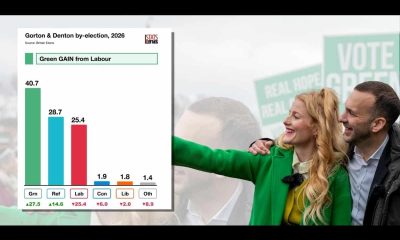 Gorton and Denton is now GREEN