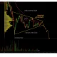Ethereum price prints bearish pennant as breakdown risk grows - 1