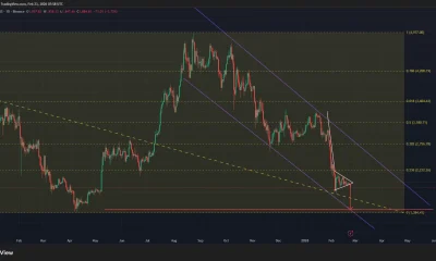 Ethereum price has formed a bearish pennant pattern on the daily chart.