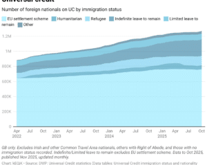 Reform’s appetite to put the Brexit deal back in the oven