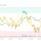 crypto fear and greed index