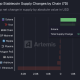 largest stablecoin inflows