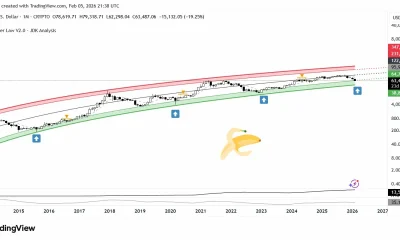 Peter Brandt says Bitcoin a ‘hop, skip and jump’ from $42k - 1