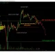 HBAR price risks correction to $0.07 as intraday structure turns bearish - 1