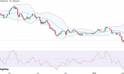 Bitcoin price eyes rebound from oversold RSI as spot BTC ETFs see inflows for first time in 5 days - 1