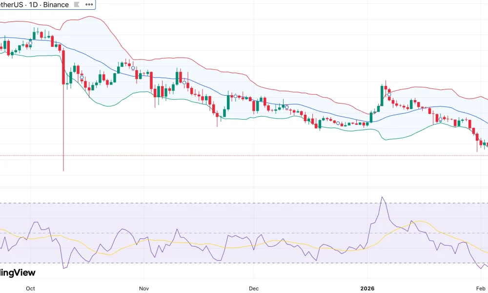 Can XRP price hold the $1.45 demand zone as key metric peaks? - 1