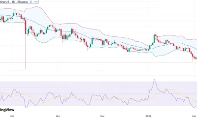 Can XRP price hold the $1.45 demand zone as key metric peaks? - 1