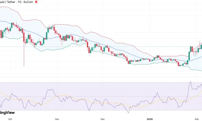 Hyperliquid price holds bullish structure despite $340M unlock — will Coinbase listing boost HYPE further? - 1