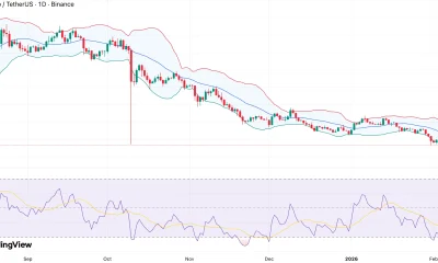 Cardano price stuck in bearish structure as open interest drops 79% - 1