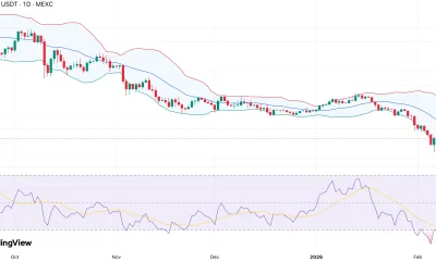 Solana price stalls near $85 after mid-band rejection and trend failure - 1