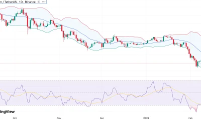Ethereum price prediction as exchange supply shrinks by 220K ETH - 1