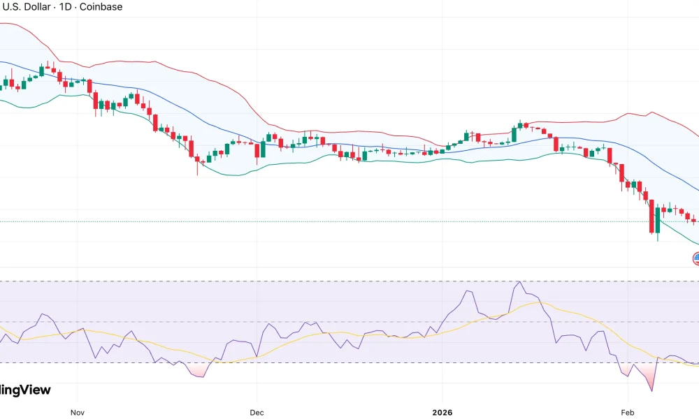 How might Bitcoin price react as $2.5B in BTC options expire today (Feb. 13)? - 1