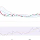 Solana price breaks below $80 as RSI sinks to 25 — is capitulation underway? - 1